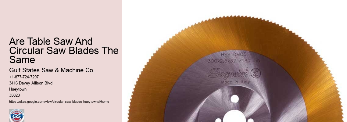 Circular Saw Blades 7 1/4