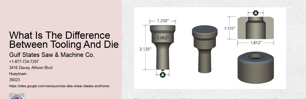 What Shear Angle For Punches