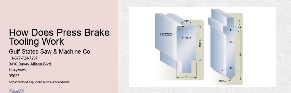 Press Brake Terminology 101