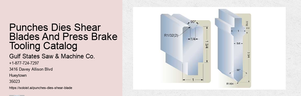 Global With Higher Interest In Industrialized Regions
